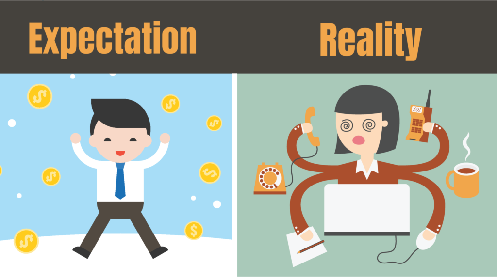 Acquisition: Expectations vs. Reality